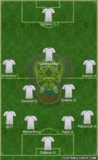 Russia Formation 2019