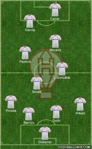 Huracán Formation 2019