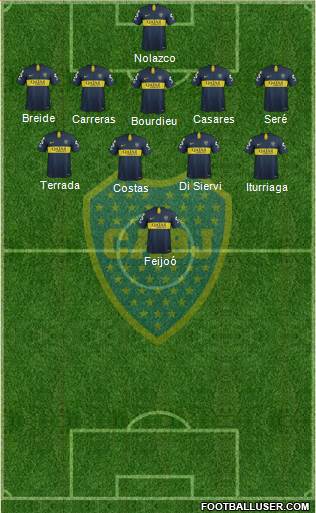Boca Juniors Formation 2019