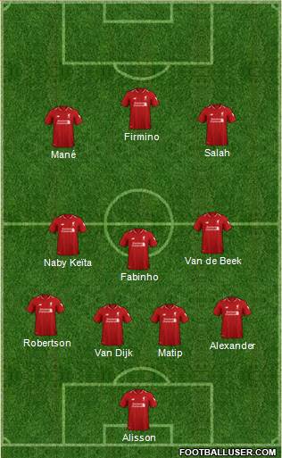 Liverpool Formation 2019