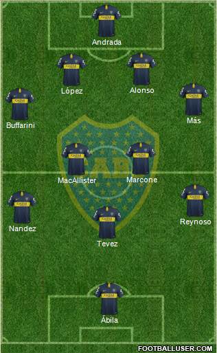 Boca Juniors Formation 2019