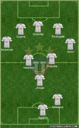 LDU de Quito football formation