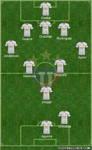 LDU de Quito football formation