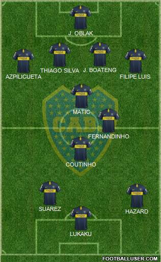 Boca Juniors Formation 2019