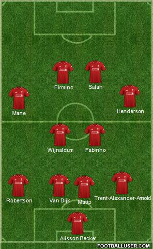 Liverpool Formation 2019