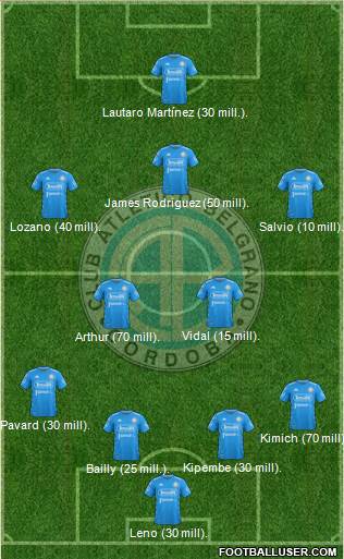 Belgrano de Córdoba 4-2-3-1 football formation