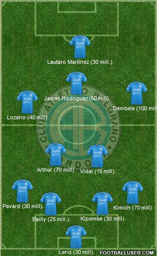 Belgrano de Córdoba football formation