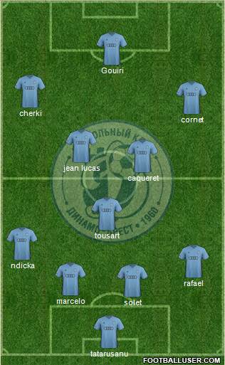 Dinamo Brest Formation 2019