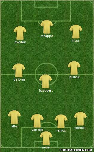 World Cup 2010 Team Formation 2019