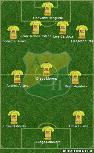 CD Atlético Huila Formation 2019