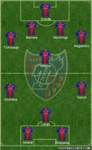 FC Tokyo Formation 2019
