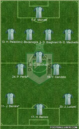 CDC Atlético Nacional Formation 2019