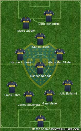 Boca Juniors Formation 2019