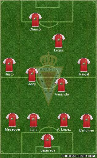 Real Murcia C.F., S.A.D. 4-3-3 football formation