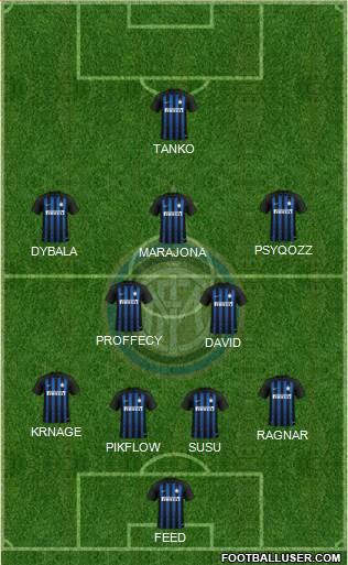 F.C. Internazionale Formation 2019