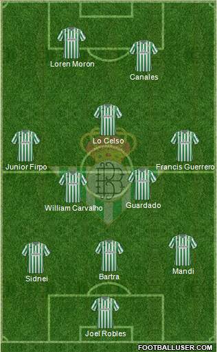Real Betis B., S.A.D. Formation 2019