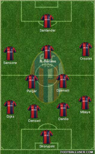 Bologna Formation 2019