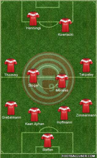 Fortuna Düsseldorf 4-1-2-3 football formation