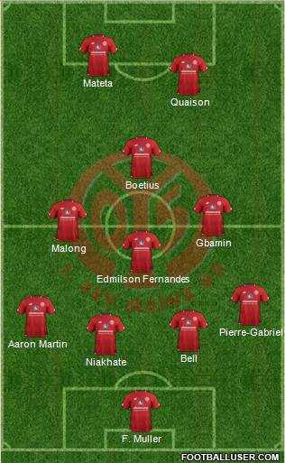 1.FSV Mainz 05 Formation 2019