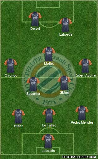 Montpellier Hérault Sport Club Formation 2019