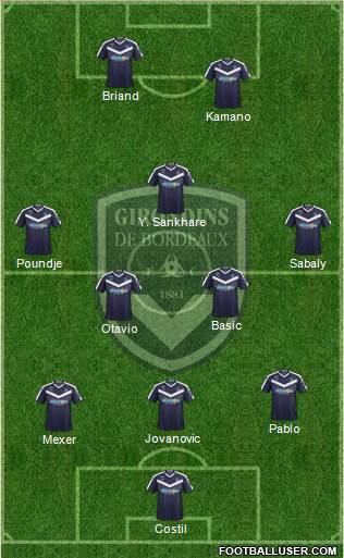 FC Girondins de Bordeaux Formation 2019