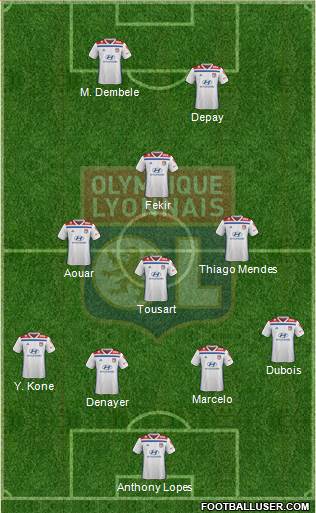 Olympique Lyonnais Formation 2019