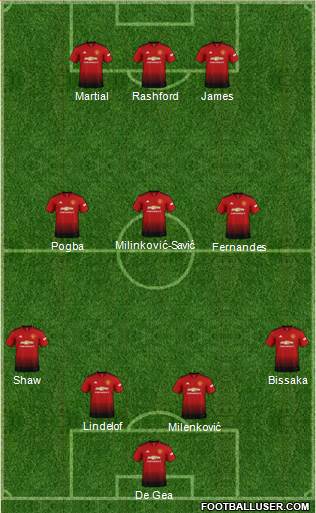 Manchester United Formation 2019