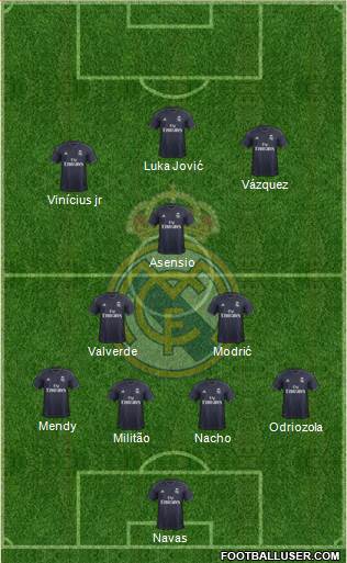 Real Madrid C.F. Formation 2019