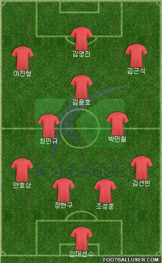 K-League All-Stars Formation 2019