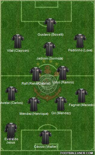 SC Corinthians Paulista Formation 2019