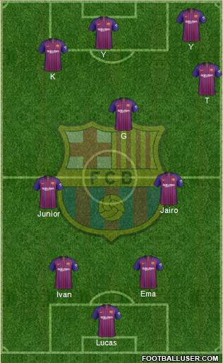 F.C. Barcelona Formation 2019
