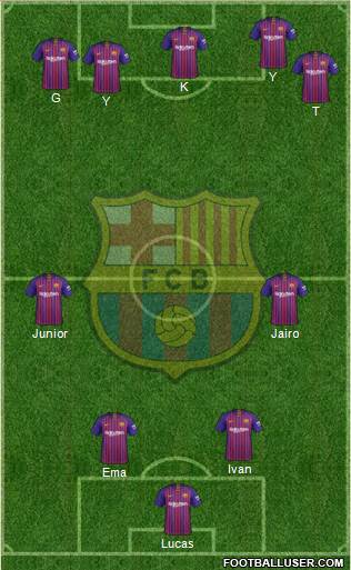F.C. Barcelona Formation 2019
