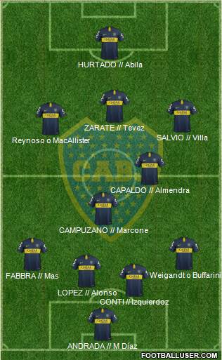 Boca Juniors Formation 2019