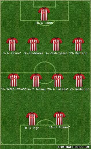 Southampton Formation 2019