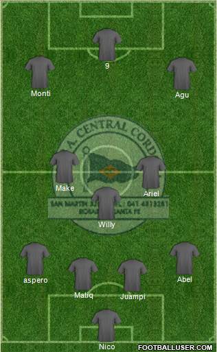 Central Córdoba de Rosario Formation 2019