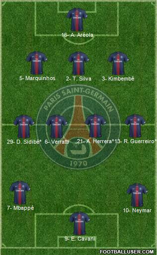 Paris Saint-Germain Formation 2019