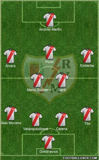 Rayo Vallecano de Madrid S.A.D. Formation 2019
