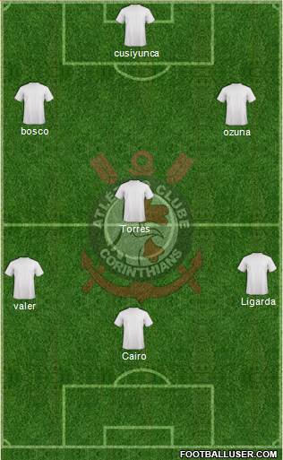 AC Coríntians Formation 2019