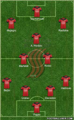 FK Sloboda Tuzla Formation 2019