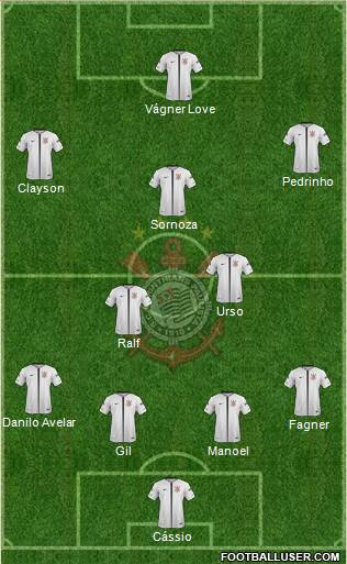 SC Corinthians Paulista Formation 2019