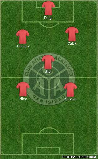 Acassuso football formation