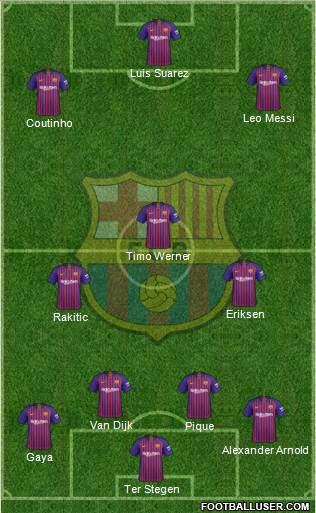 F.C. Barcelona Formation 2019