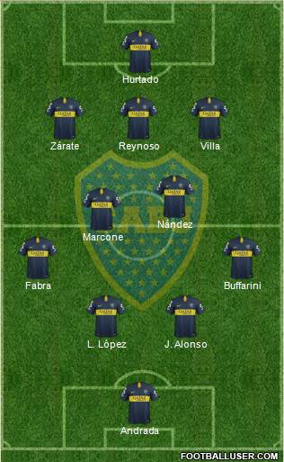 Boca Juniors Formation 2019