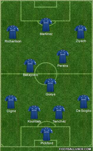 Everton Formation 2019