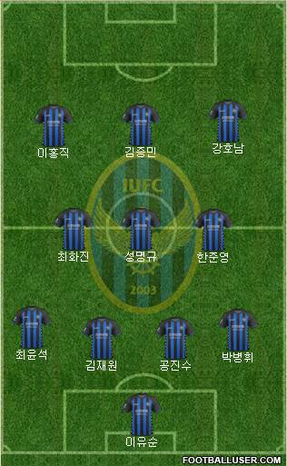 Incheon United Formation 2019