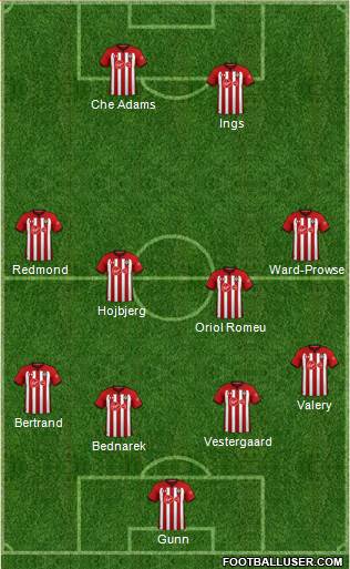 Southampton Formation 2019