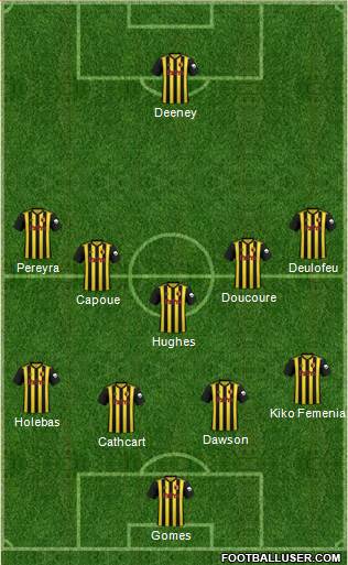 Watford Formation 2019