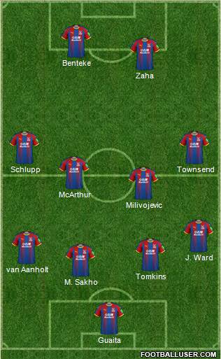 Crystal Palace Formation 2019