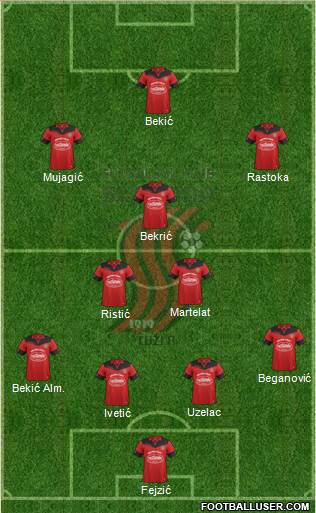 FK Sloboda Tuzla Formation 2019