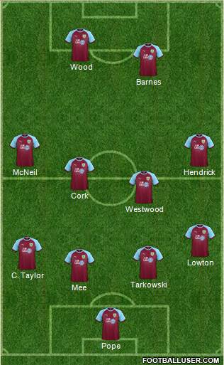Burnley Formation 2019